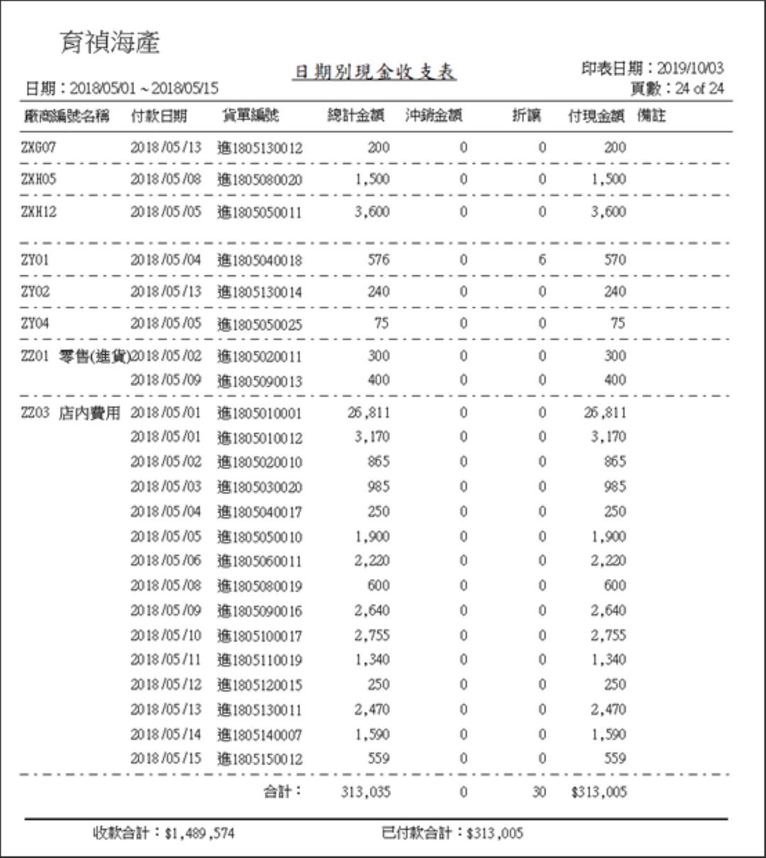 已付帳款紀錄表畫面(pay_rev4)